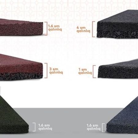 Rezin plitə döşəmə