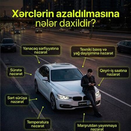 GPS avadanlıqları