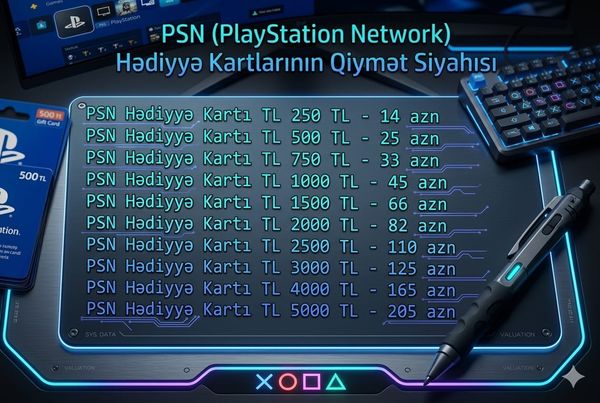 Playstation Hediye Kartı