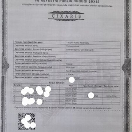 166 Sot Torpaq Sahəsi, Şabran r. – Azərbaycan – ucuztap.az