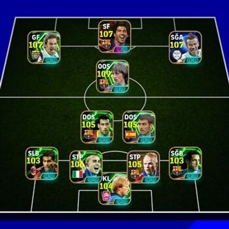 Efootball Oyunu – Azərbaycan – ucuztap.az