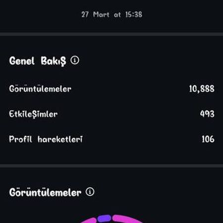 İnstagram Səhifəsi – Oyunlar, pultlar və proqramlar – ucuztap.az