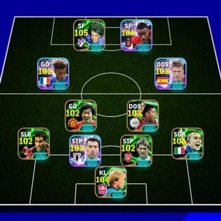 Pes Oyunu – Oyun hesabları – ucuztap.az