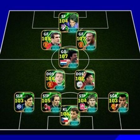 Efootball Oyunu – Azərbaycan – ucuztap.az