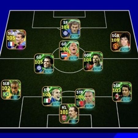 Efootball PES Oyun Hesabı – Oyun hesabları – ucuztap.az
