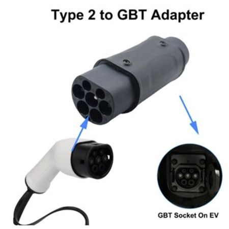 Type 2 To Gbt Adapteri – Azərbaycan – ucuztap.az