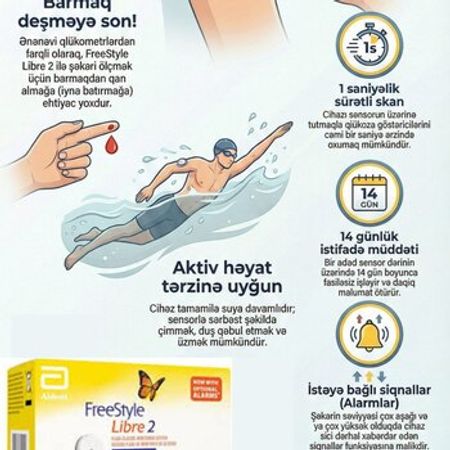 Libre 2 Qlükoza Səviyyəsini Izləmək Üçün Sensor – Azərbaycan – ucuztap.az