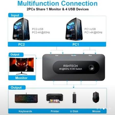 HDM KVM Swıtch – Azərbaycan – ucuztap.az