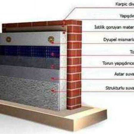 Penoplast – Bakı – ucuztap.az