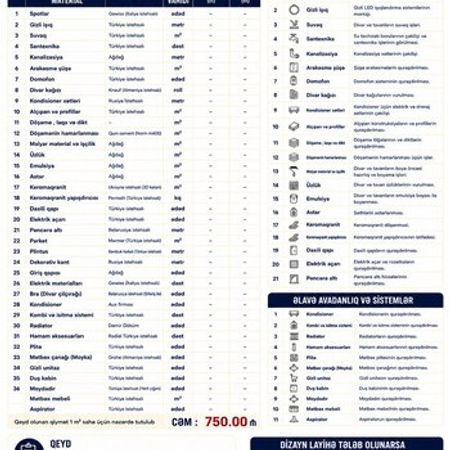 Premium Paket – Bakı – ucuztap.az