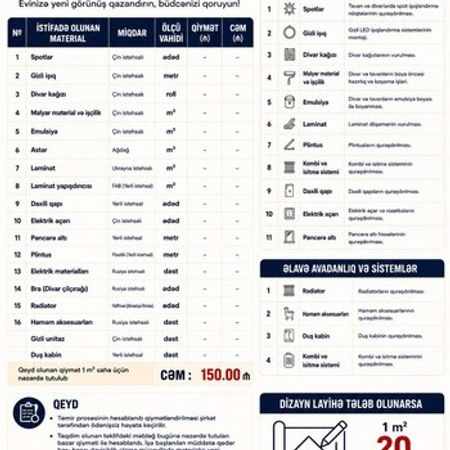 Kosmetik təmir paketi – Bakı – ucuztap.az