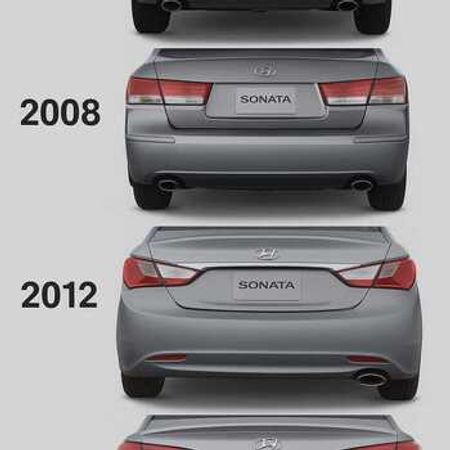 Hyundai arxa buferləri – Ehtiyat hissələri – ucuztap.az