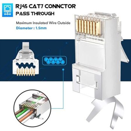 ZoeRax RJ45 Cat7 Jack Modular Plug – Bakı – ucuztap.az