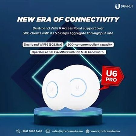 Ubiquiti UniFi 6 Pro Access Point – Bakı – ucuztap.az