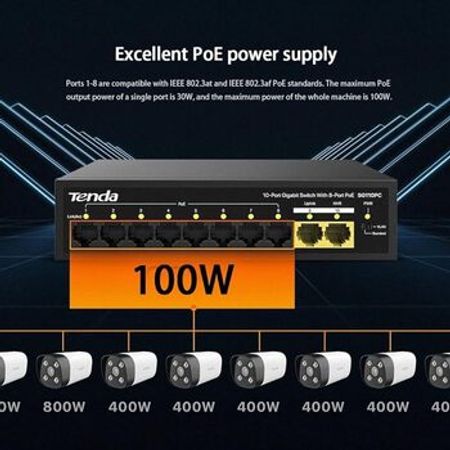 Tenda SG110PC 10-Port Gigabit Lite PoE Switch with 8-Port PoE 100W – Bakı – ucuztap.az
