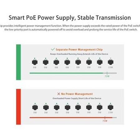 Tenda S110PC 10-Port 100M Lite PoE Switch with 8-Port PoE 80W – Bakı – ucuztap.az