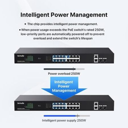 Tenda TEG1120P-16-250W 16 Port Gigabit PoE Switch – Bakı – ucuztap.az