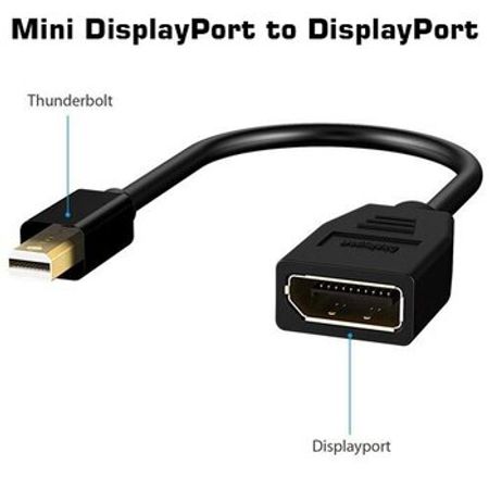 Adapter Mini DisplayPort to DisplayPort – Bakı – ucuztap.az