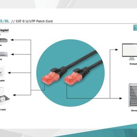 Digitus DK-1617-025/BL Cat 6 Utp 0.25 mt Patch Cord – Bakı – ucuztap.az