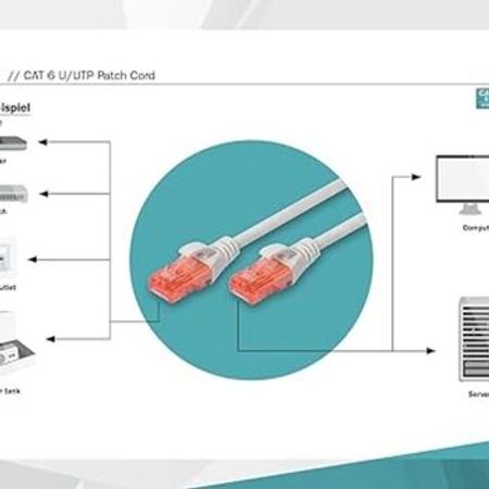 Digitus(DK-1617-150) Cat6 U/UTP(LSZH), 15 m RJ45 Network Cable – Bakı – ucuztap.az