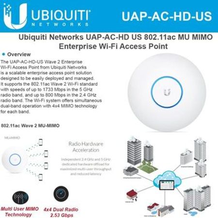 Ubiquiti UniFi AC High Density (UAP-AC-HD)(NEW) – Bakı – ucuztap.az