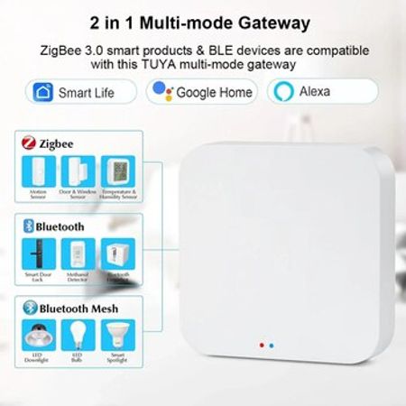 Mərkəzi nəzarət modulu Tuya Zigbee 3.0 & BLE & SigMesh Multi-mode Gateway – Bakı – ucuztap.az