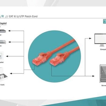 Digitus DK-1617-010/Y Cat 6 Utp 1 mt Patch Cord – Şəbəkə avadanlıqları – ucuztap.az