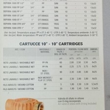Filter GEL DEPURA 1000 – Bakı – ucuztap.az