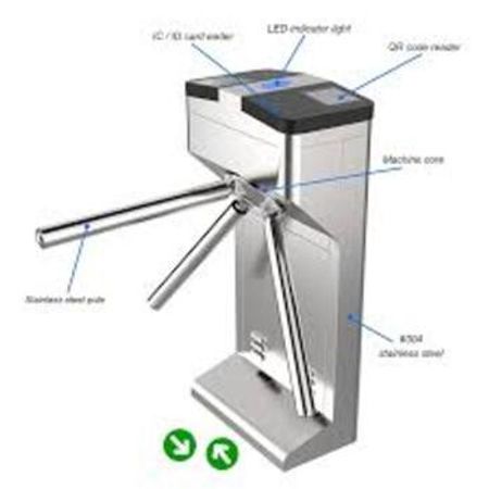 Turbo turniket YL121 – Təhlükəsizlik avadanlığı – Bakı – ucuztap.az