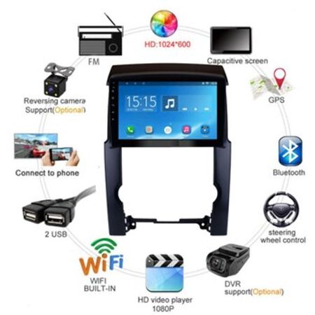 Kia Sorento 2009-2012 android monitoru – Ehtiyat hissələri – ucuztap.az