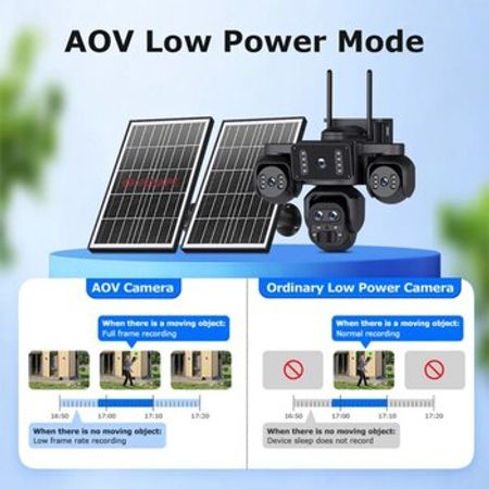 4G Sim kartlı Solar 360°FHD Kamera 12MP/4K+64GB – Bakı – ucuztap.az