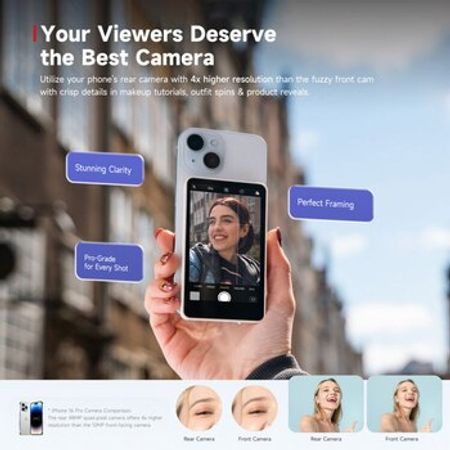 Synco Xview M4 mobil monitoru – Telefonlar – ucuztap.az
