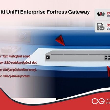 Router Ubiquiti UniFi Enterprise Fortress Gateway (EFG) – Bakı – ucuztap.az