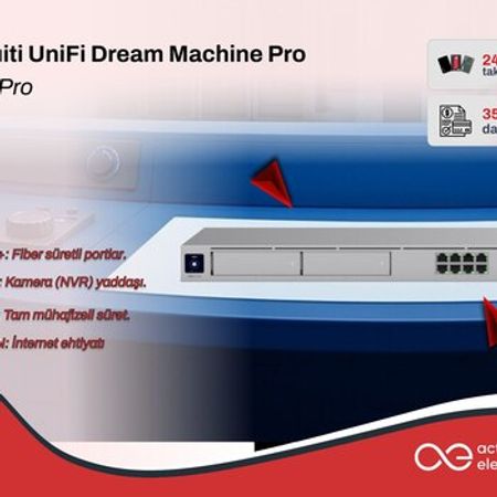 Router Ubiquiti UniFi Dream Machine Pro (UDM-Pro) – Bakı – ucuztap.az