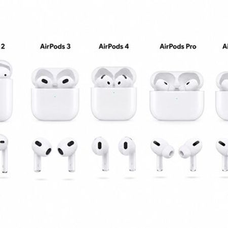 Airpods ehtiyat hissələri – Bakı – ucuztap.az