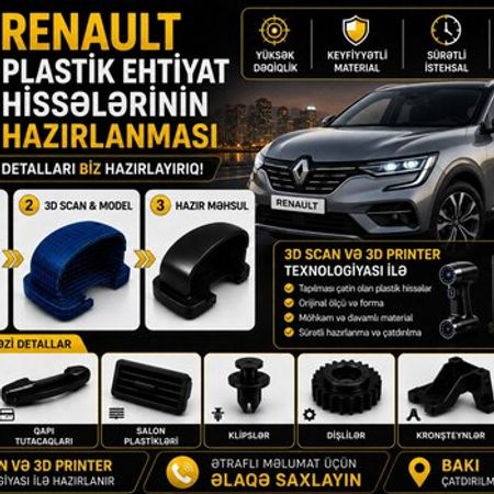 Renault plastik ehtiyat hissələri – Ehtiyat hissələri – ucuztap.az