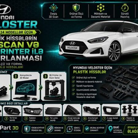 Hyundai Veloster plastik ehtiyat hissələri – Ehtiyat hissələri – ucuztap.az