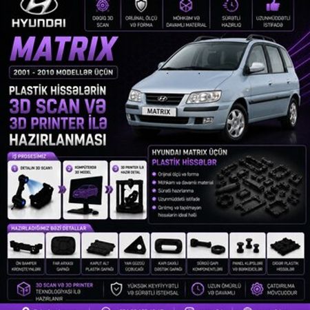 Hyundai Matrix plastik ehtiyat hissələri – Ehtiyat hissələri – ucuztap.az