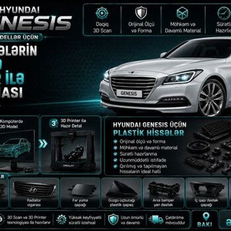 Hyundai Genesis plastik ehtiyat hissələri – Ehtiyat hissələri – ucuztap.az