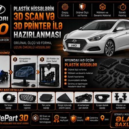 Hyundai I40 plastik ehtiyat hissələri – Ehtiyat hissələri – ucuztap.az