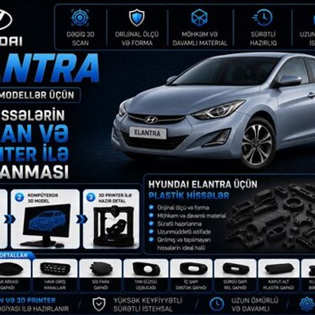 Hyundai Elantra plastik ehtiyat hissələri – Ehtiyat hissələri – ucuztap.az