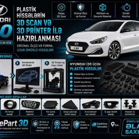 Hyundai I30 plastik ehtiyat hissələri – Ehtiyat hissələri – ucuztap.az