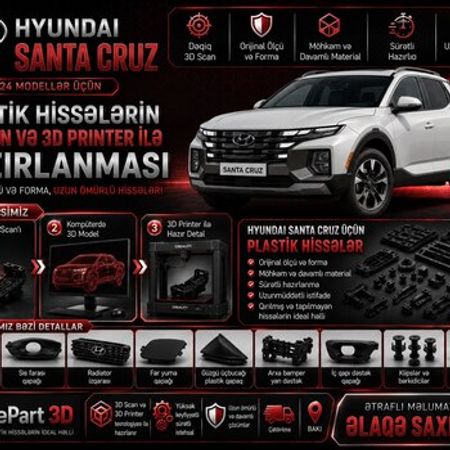 Hyundai Santa Cruz plastik ehtiyat hissələri – Ehtiyat hissələri – ucuztap.az