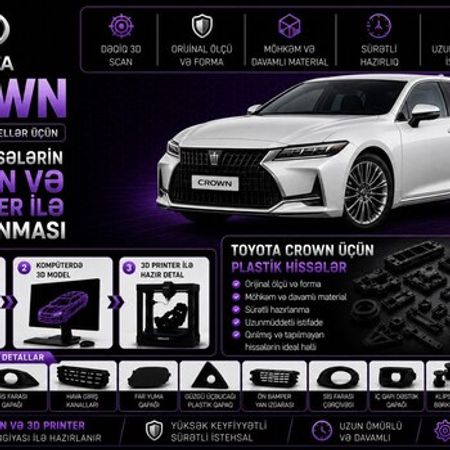 Toyota Crown plastik ehtiyat hissələrin kopyalanması – Ehtiyat hissələri – ucuztap.az