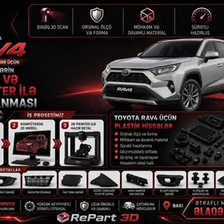 Toyota RAV4 plastik ehtiyat hissələri – Ehtiyat hissələri – ucuztap.az