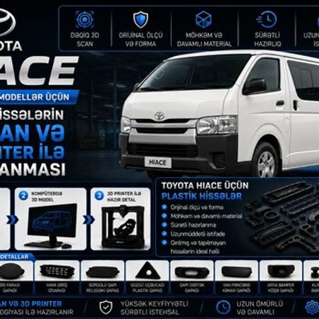 Toyota Hiace plastik ehtiyat hissələri – Ehtiyat hissələri – ucuztap.az