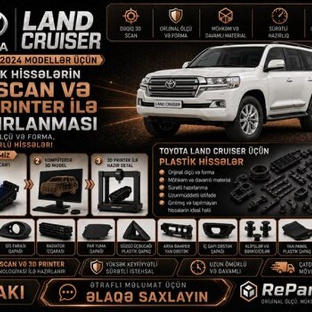 Toyota Land Cruiser plastik ehtiyat hissələri – Ehtiyat hissələri – ucuztap.az