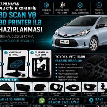Toyota Vitz plastik ehtiyat hissələri – Ehtiyat hissələri – ucuztap.az