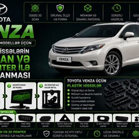 Toyota Venza plastik ehtiyat hissələri – Ehtiyat hissələri – ucuztap.az