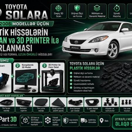 Toyota Solara plastik ehtiyat hissələri – Ehtiyat hissələri – ucuztap.az